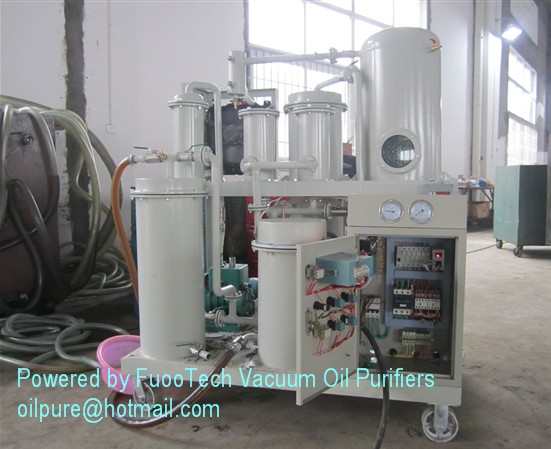 Hydraulic Fluid Filter, Hydraulic Fluid Filtration System